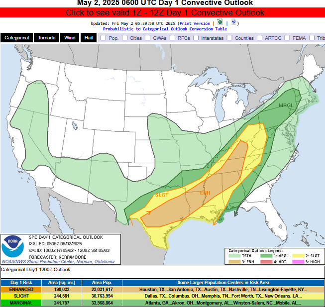 5.2 US severe outlook